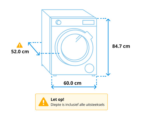 Beko B1W764BBBE SteamCure visual Coolblue 1