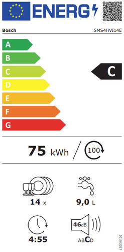 Bosch SMS4HVI14E energielabel