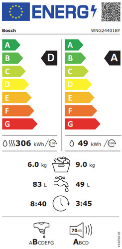 Bosch WNG24401BY - 9/6 kg energielabel
