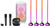 JBL PartyBox Stage 320 White Karaoke Pack Medium