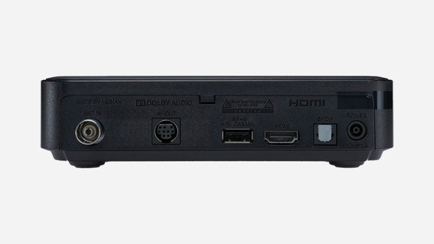 Aansluitingen van een digitale decoder.