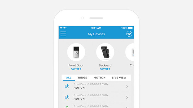 Control and use remotely