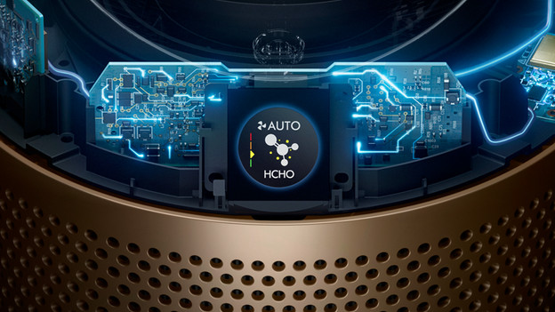 Monitors and reports