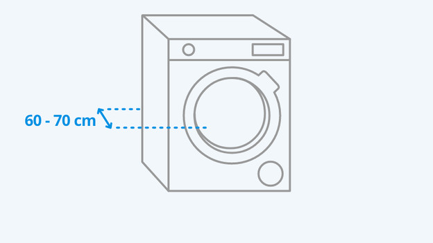 Washing machine depth