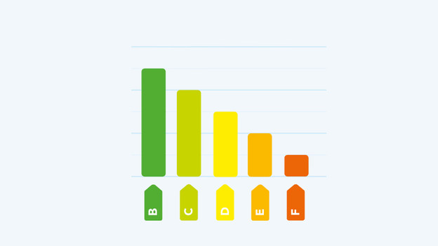 Tafelmodel koelkast energieverbruik