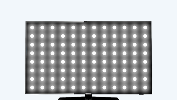 QLED Q80A: 10 bit paneel en full array 