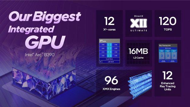 Intel Core Ultra X cpu