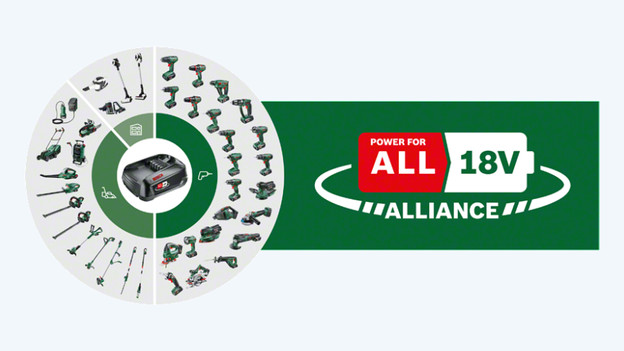 Bosch POWER FOR ALL Alliance