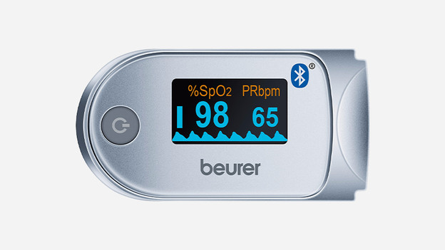 Resultaten saturatiemeter
