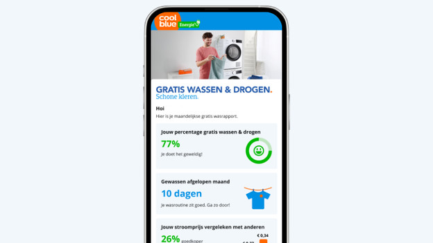 Maandelijkse Was & watt update Coolblue Energie