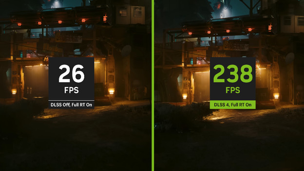 DLSS in Cyberpunk 2077