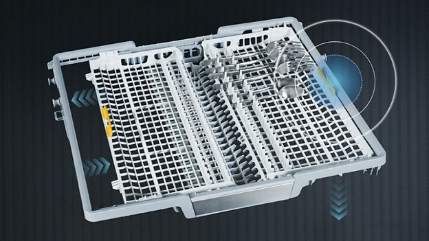Tip 2: ruim efficiënt in