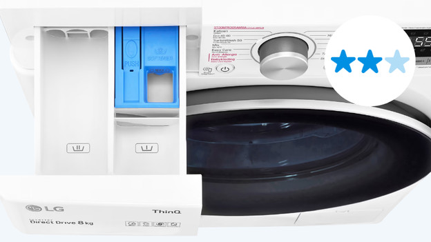 Washing machine mid-range build quality