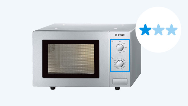 Freestanding microwave