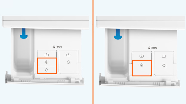 Bosch i-DOS 2.0 vs i-DOS 1.0