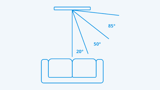 QLED Q64A: geen Wide Viewing Angle