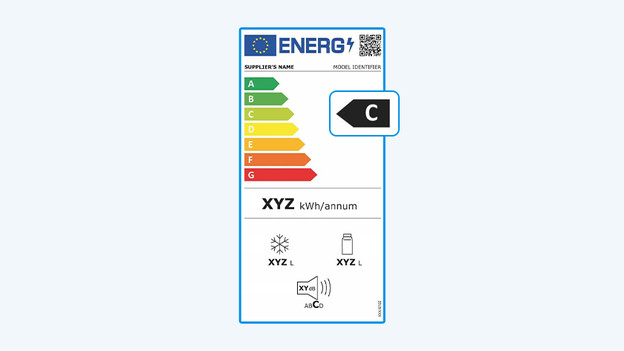 Energy label