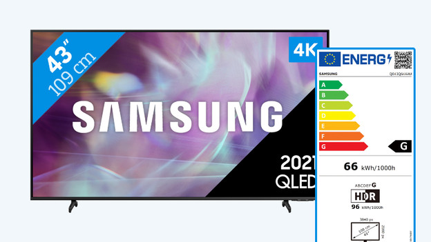 Energielabel 43 inch