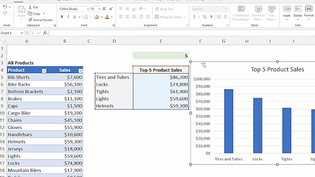 Dynamische grafieken in Excel 2024