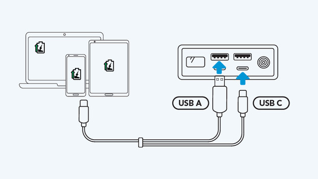 BlueBuilt laptop powerbank opladen