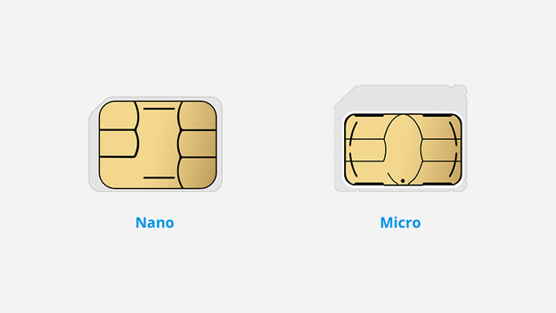 Nano en micro SIM kaart