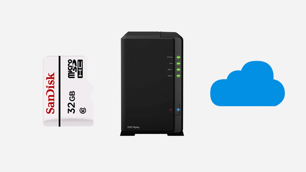 Ip-camera beelden opslaan