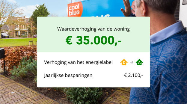 Energielabel en woningwaarde