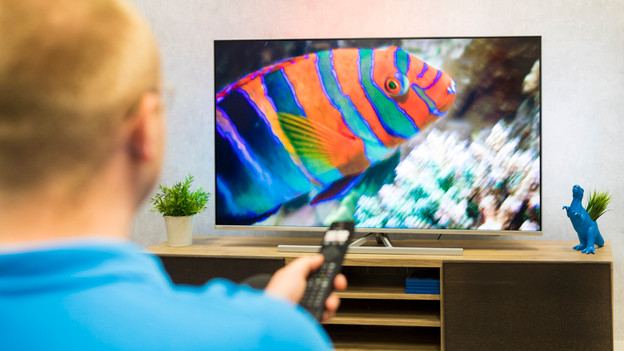 Televisie schermformaat