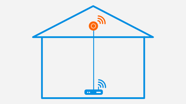 Access point wireless WiFi point