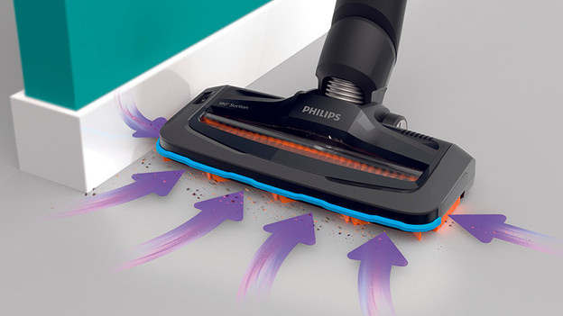 SpeedPro 5000 series