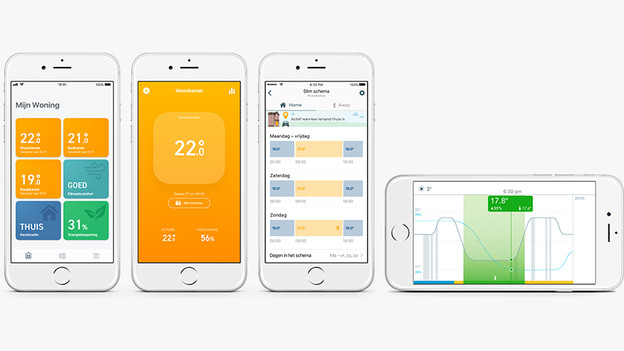 Tado learning thermostat