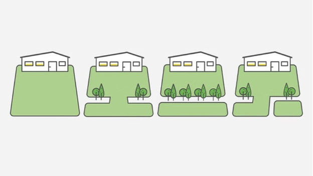 Robotmaaier meerdere zones maaien