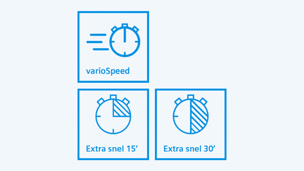 Siemens speedPack L wasmachine