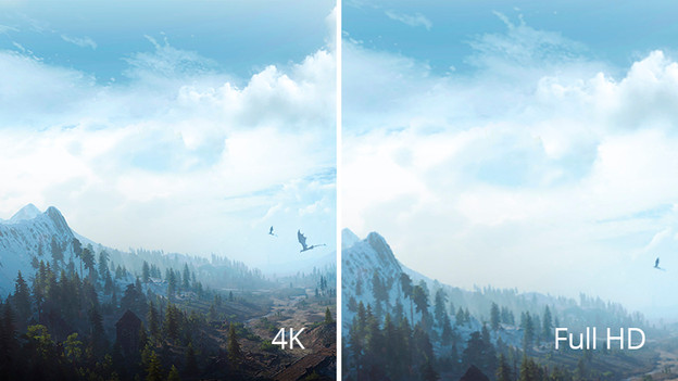 How sharp should the screen be?