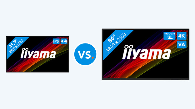 Inch size public display