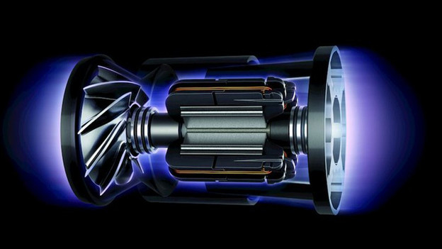 Dyson Cyclone V10