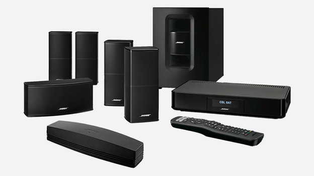Bose multiroom system
