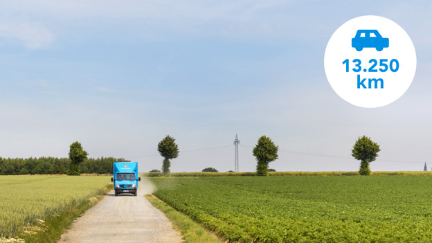 A bespaart de CO2 uitstoot van een 13.250 km lange autorit