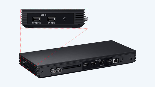 Samsung The Frame Pro: Wireless One Connect Box