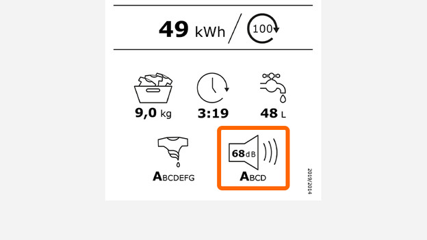 Energy label with washing machine noise level