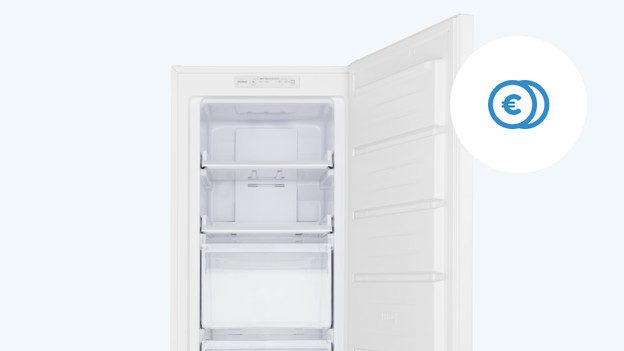 E kost € 530,- energiekosten meer