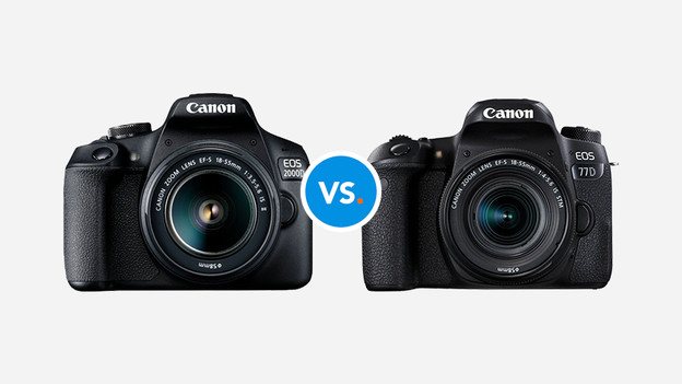 Canon spiegelreflexcamera's