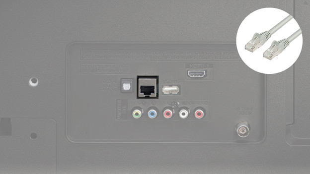 LG internet aansluiting