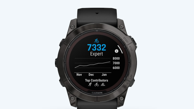 Fenix 7 Pro: less bright screen