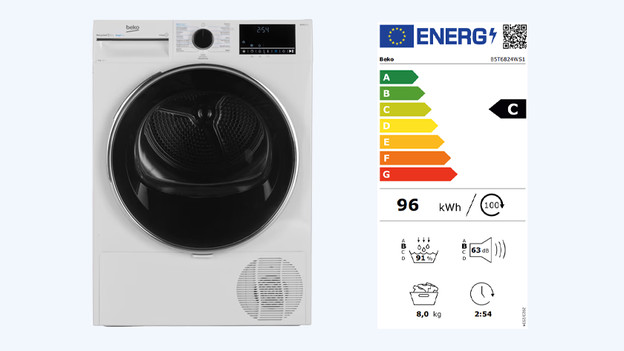 Energiezuinig drogen