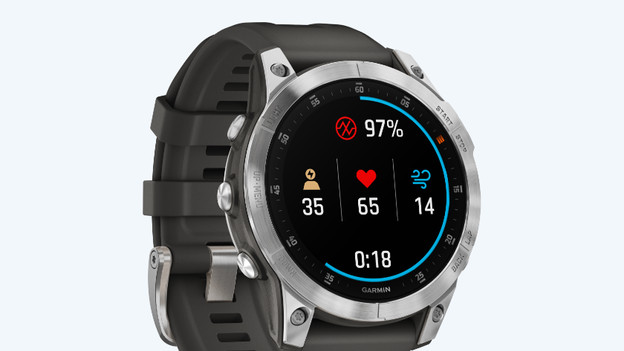 Epix Gen 2: 1 formaat