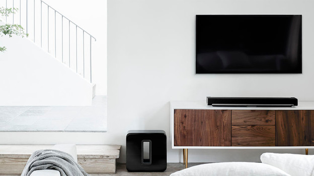 Aansluitmogelijkheden