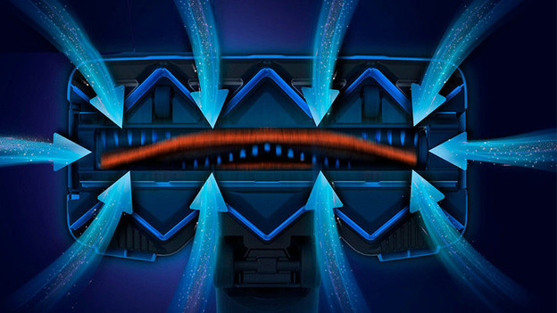 SpeedPro Max 7000 series