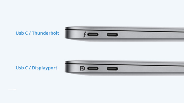 Usb C versus Thunderbolt aansluiting op een MacBook