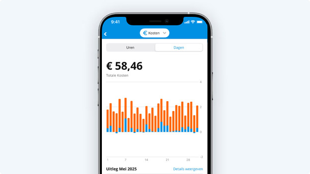 Nieuw in de app: totale kosten